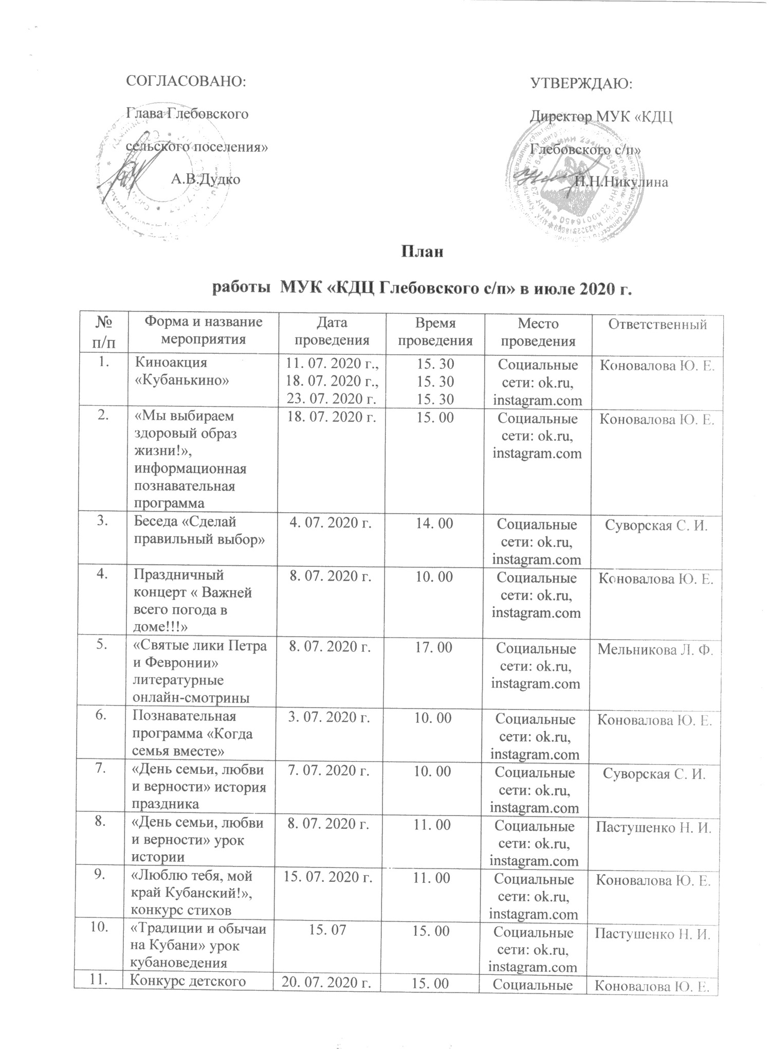 plan 2020 07